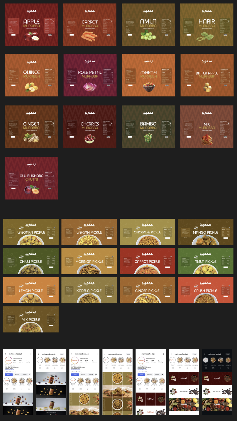 Meh. Food Web